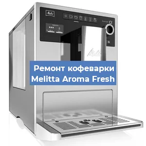 Замена | Ремонт термоблока на кофемашине Melitta Aroma Fresh в Волгограде